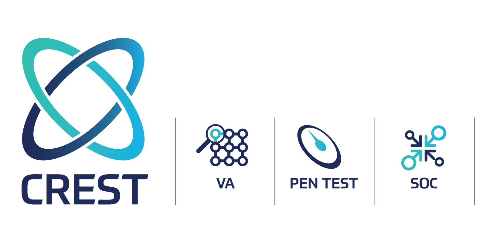 Crest Accreditation Resillion