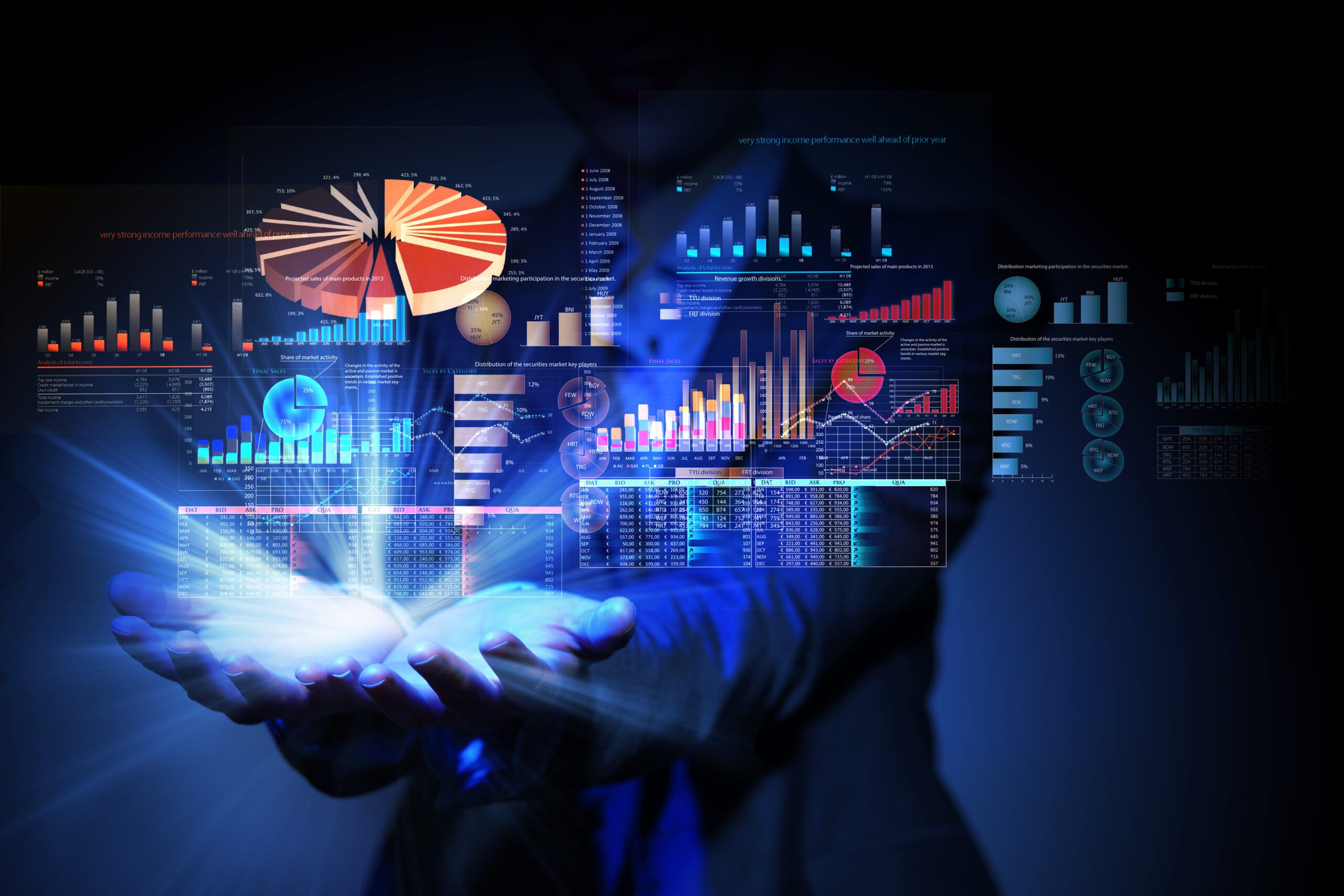 software testing tools
