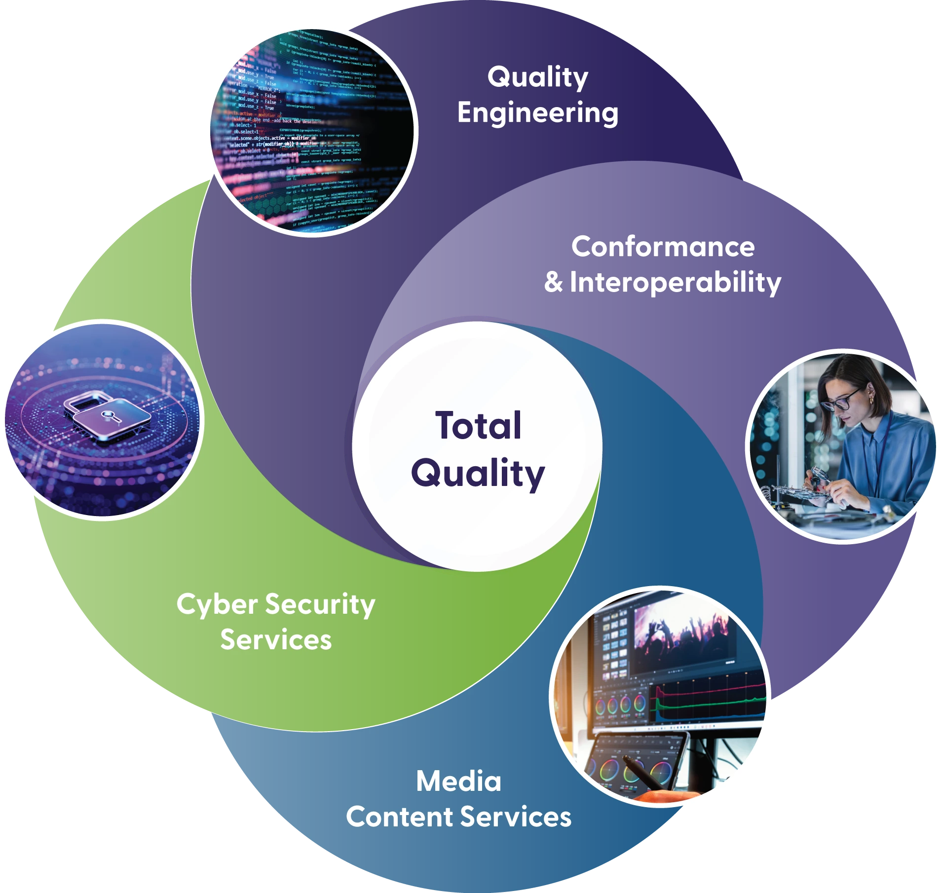 Resillion wheels updated new colors