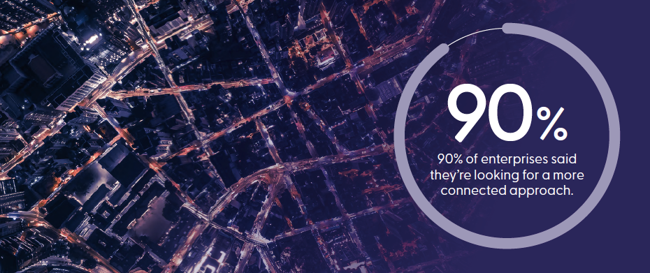 90 percent of organisations want more connected digital assurance