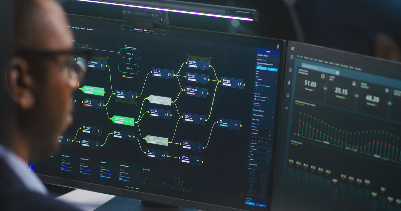 Professional monitoring a complex network flow diagram on dual screens in a dark environment