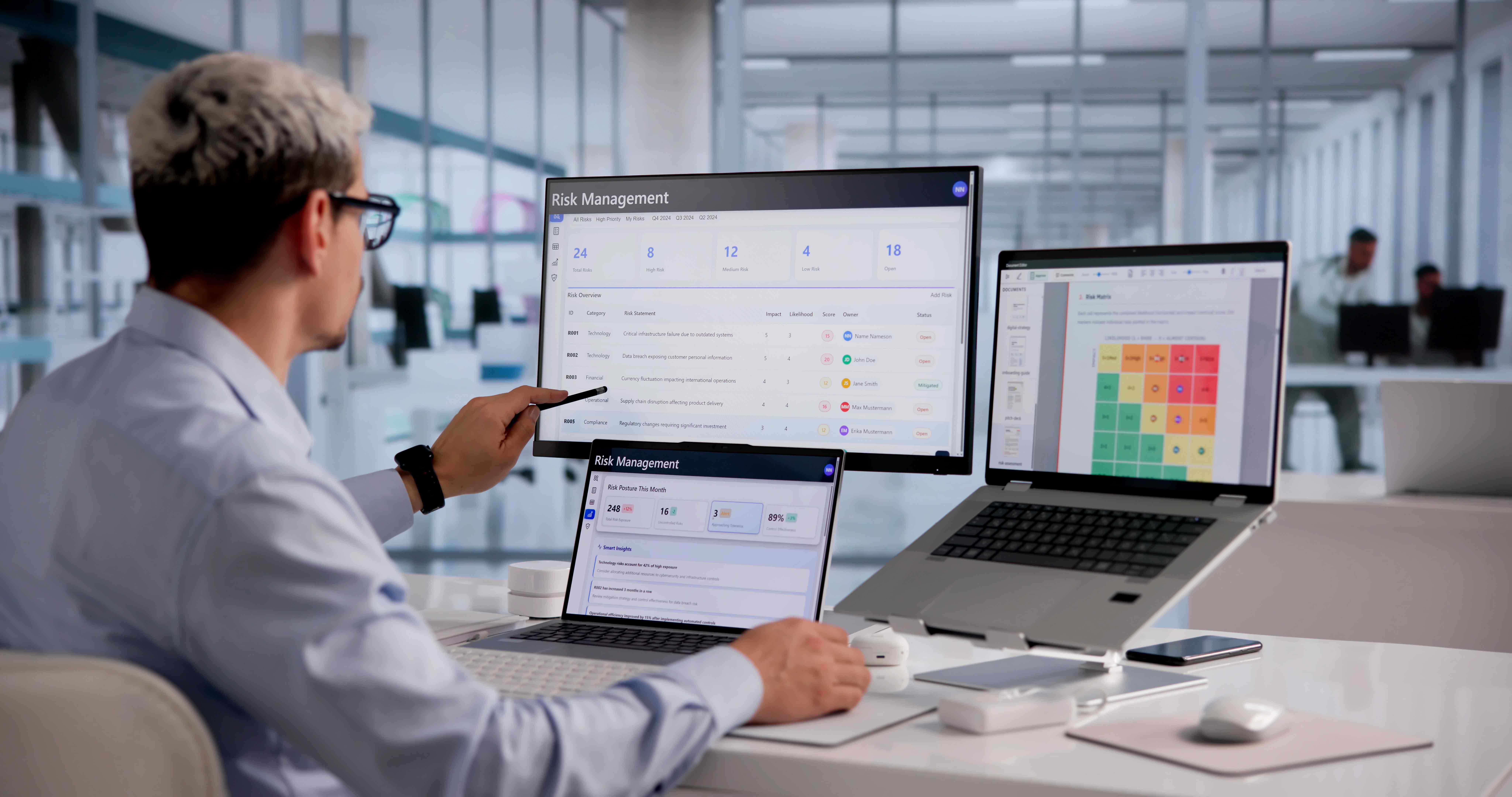 Governance risk and compliance for AI