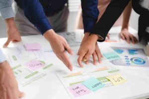 Mapping the plan before choosing tools
