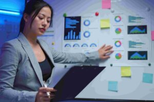 Performance and resilience assurance scaled