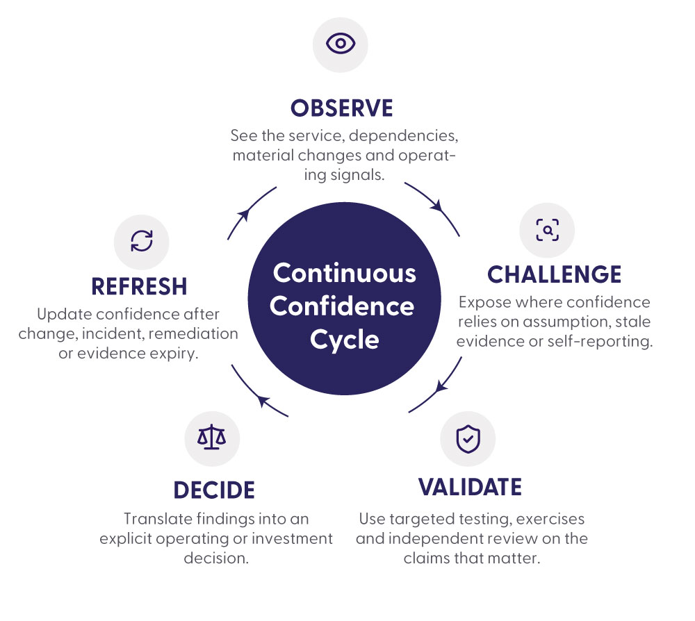 The energy resilience gap article image 04 2